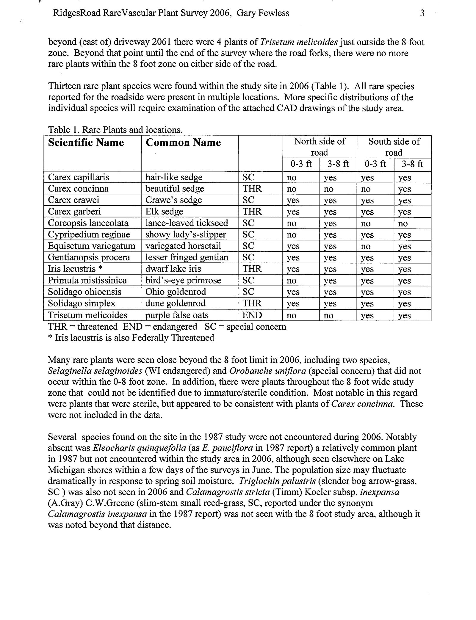 2006 Rare Plant Survey, page 3